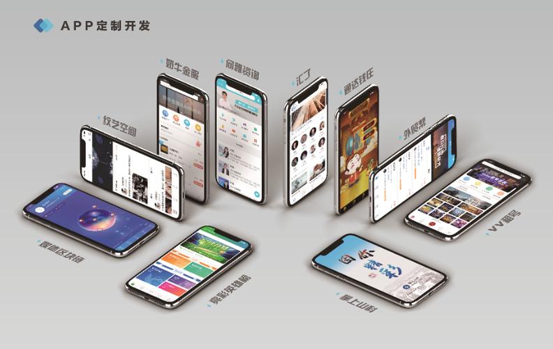 計算機軟件及系統(tǒng)的技術開發(fā),技術轉讓,技術咨詢,技術服務;數據處理;